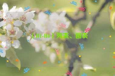 （H1-H6）列表、圖表